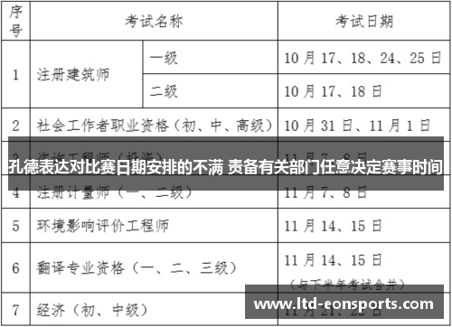 孔德表达对比赛日期安排的不满 责备有关部门任意决定赛事时间