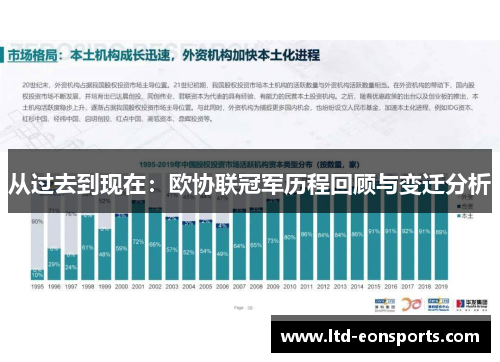从过去到现在：欧协联冠军历程回顾与变迁分析