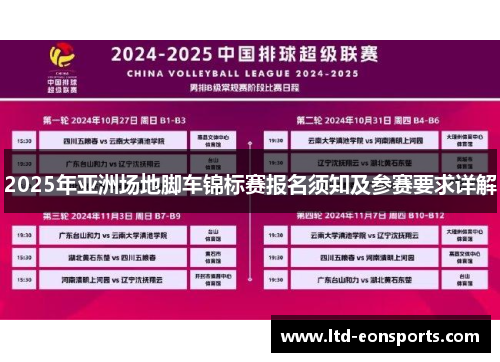 2025年亚洲场地脚车锦标赛报名须知及参赛要求详解