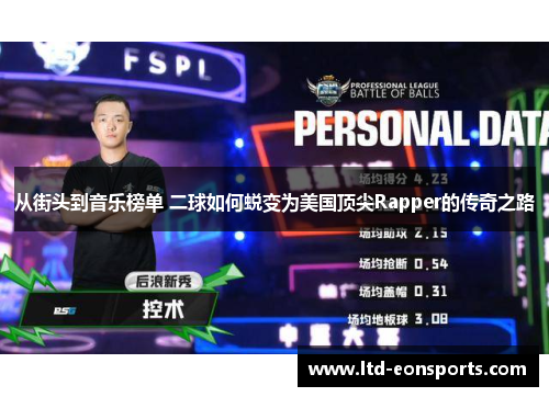 从街头到音乐榜单 二球如何蜕变为美国顶尖Rapper的传奇之路